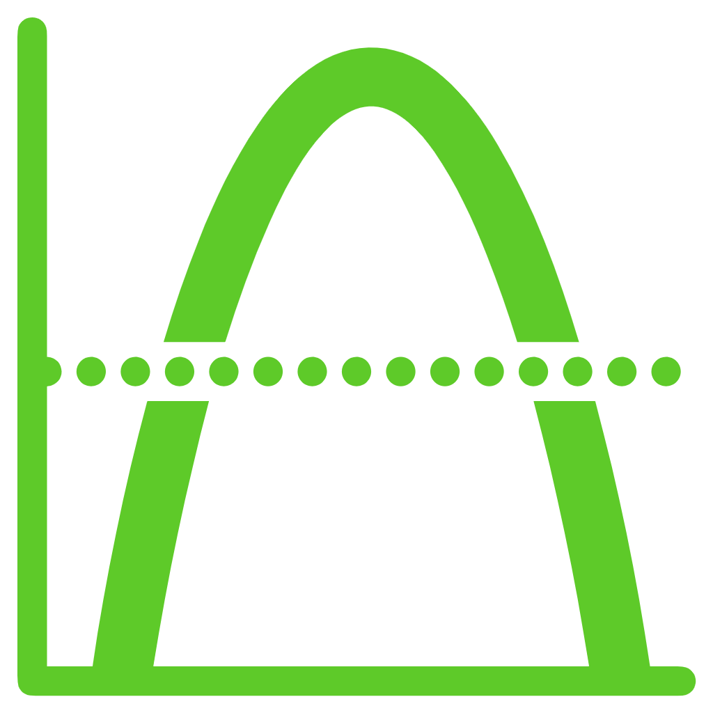 Slope of the Curve Calculator icon
